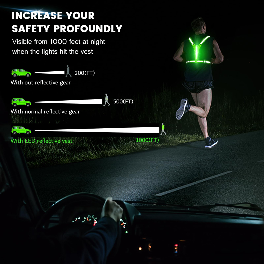 LED 반사 조끼 러닝 기어 야간 산책용 라이트업 조끼 - Reflective Running Gear Vest 리뷰 및 가격